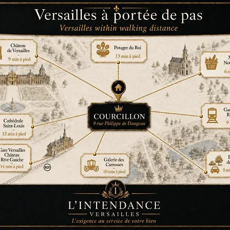 Le Courcillon Calme, Cour Privee & Proche Chateau Lejlighed *